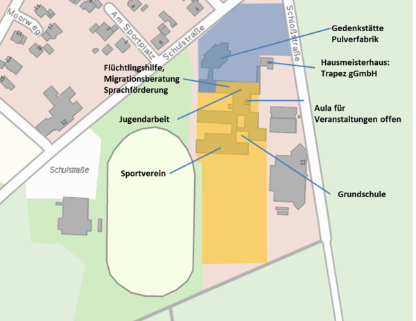 Eine Darstellung der Anordnung der neuen Nutzungen im Bildungs- und Begegnungszentrum auf einer Karte.